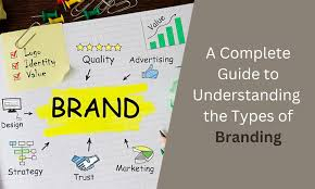 Corporate Branding Strategy: A Complete Guide for Modern Businesses